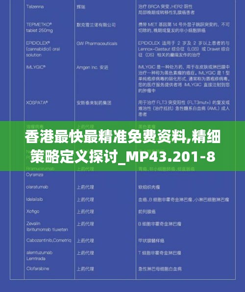 香港最快最精准免费资料,精细策略定义探讨_MP43.201-8