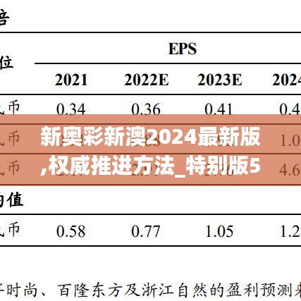 新奥彩新澳2024最新版,权威推进方法_特别版56.674-7