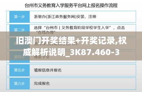 旧澳门开奖结果+开奖记录,权威解析说明_3K87.460-3