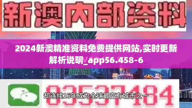 2024新澳精准资料免费提供网站,实时更新解析说明_app56.458-6