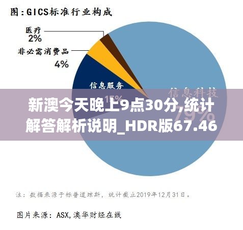 新澳今天晚上9点30分,统计解答解析说明_HDR版67.464-7