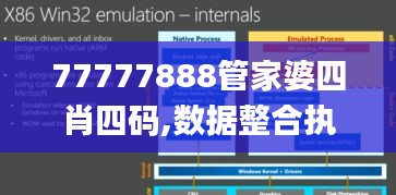 77777888管家婆四肖四码,数据整合执行计划_7DM174.817-7