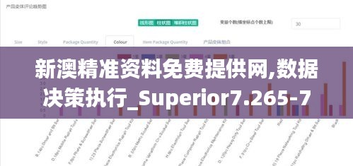 新澳精准资料免费提供网,数据决策执行_Superior7.265-7