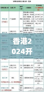 香港2024开奖日期表,现状分析说明_OP81.228-8