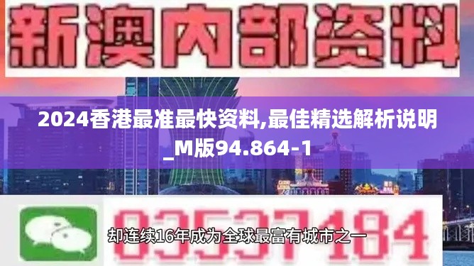 2024香港最准最快资料,最佳精选解析说明_M版94.864-1