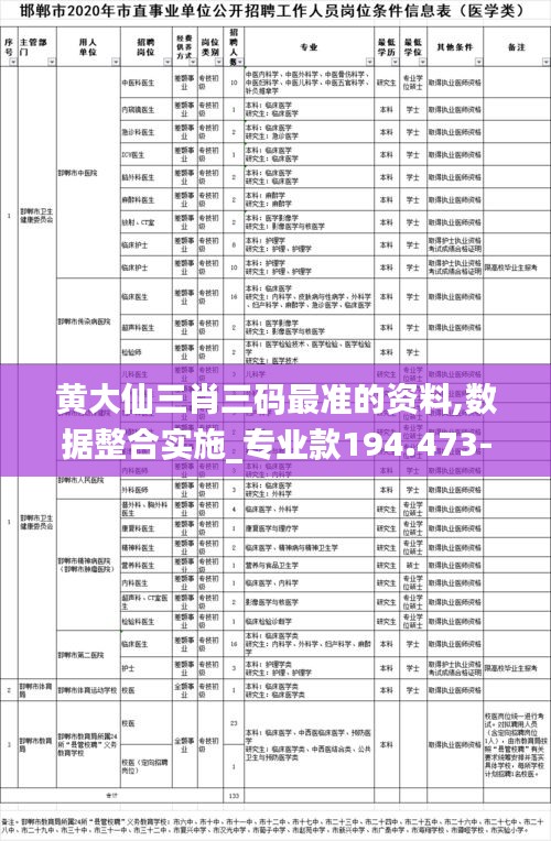 黄大仙三肖三码最准的资料,数据整合实施_专业款194.473-5