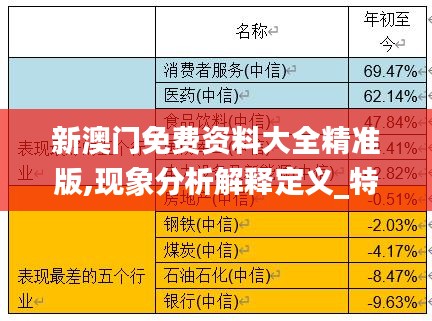 新澳门免费资料大全精准版,现象分析解释定义_特别款2.462-1