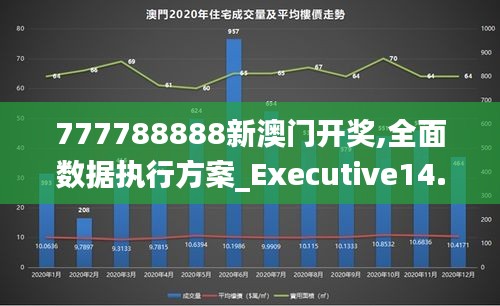 777788888新澳门开奖,全面数据执行方案_Executive14.840-7