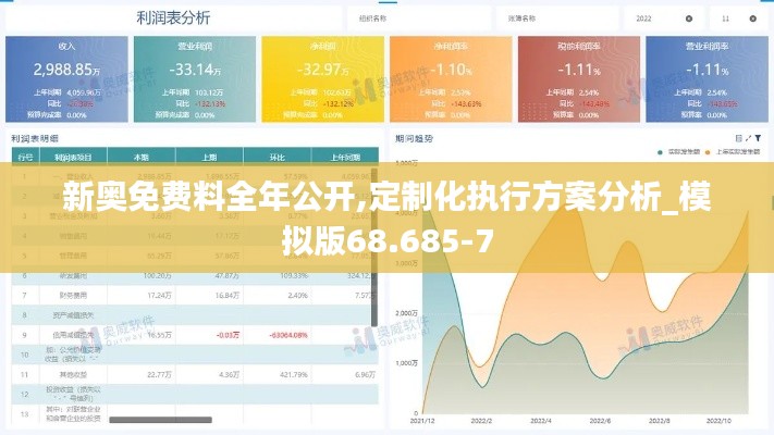 新奥免费料全年公开,定制化执行方案分析_模拟版68.685-7