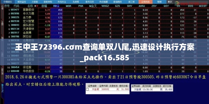 王中王72396.cσm查询单双八尾,迅速设计执行方案_pack16.585