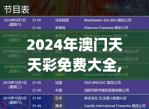 2024年澳门天天彩免费大全,创造力策略实施推广_定制版10.320