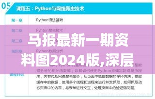 马报最新一期资料图2024版,深层数据策略设计_网页款2.397