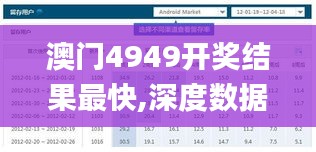 澳门4949开奖结果最快,深度数据应用实施_WP版3.481