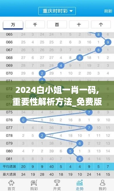 2024白小姐一肖一码,重要性解析方法_免费版12.939