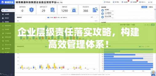 企业层级责任落实攻略，构建高效管理体系！