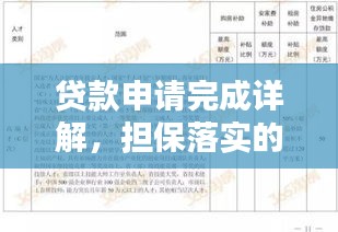 贷款申请完成详解，担保落实的重要性与流程全解析