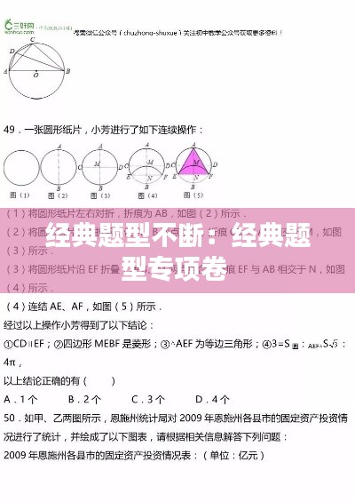 经典题型不断：经典题型专项卷 