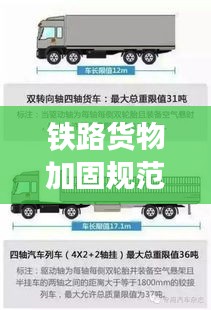 铁路货物加固规范要求：新版铁路货物装载加固规则自2017年1月1日起施行 