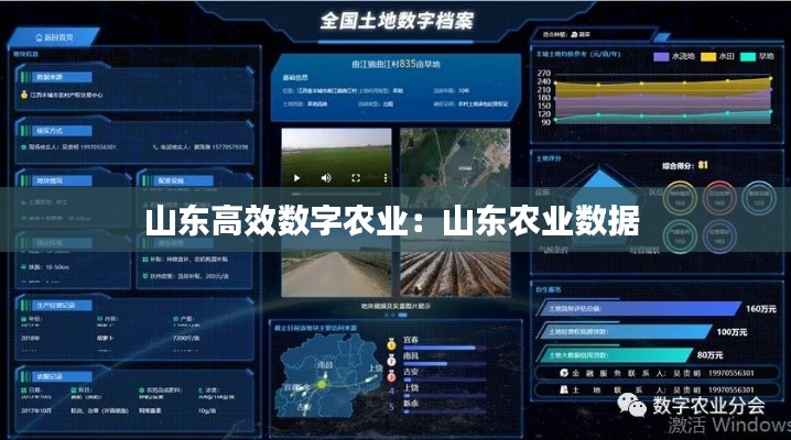 山东高效数字农业：山东农业数据 