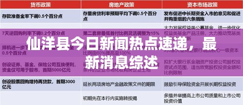 仙洋县今日新闻热点速递，最新消息综述