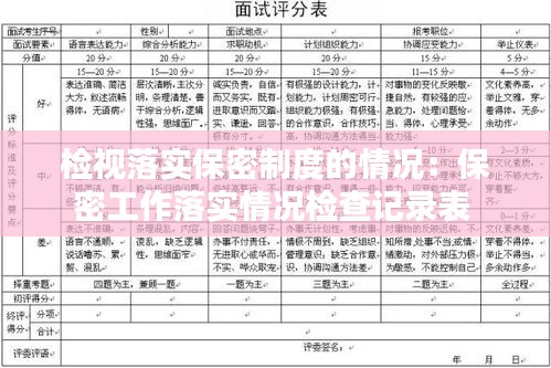 检视落实保密制度的情况：保密工作落实情况检查记录表 