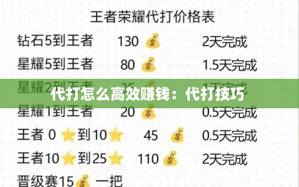 代打怎么高效赚钱：代打技巧 