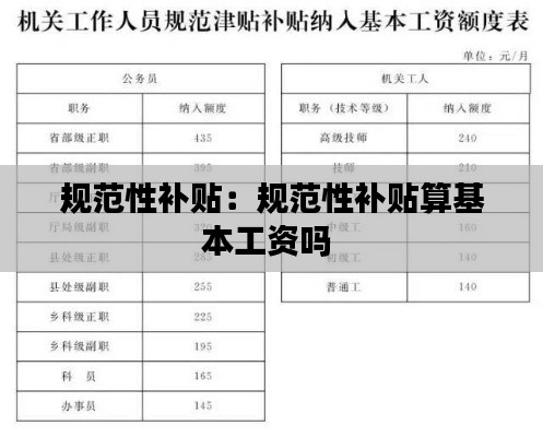 规范性补贴：规范性补贴算基本工资吗 