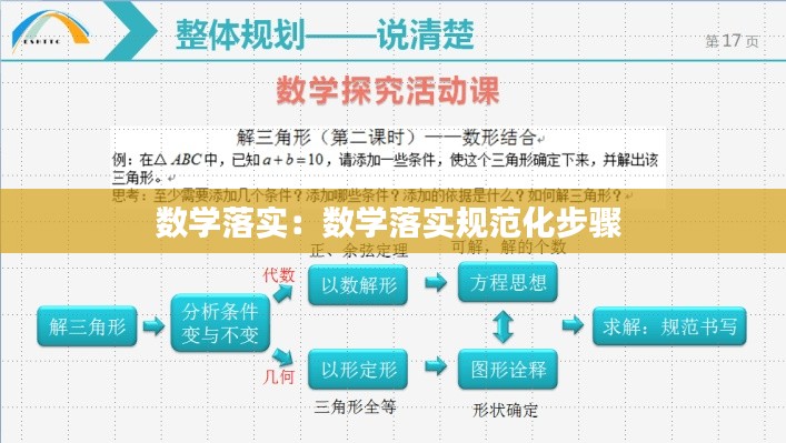 数学落实：数学落实规范化步骤 