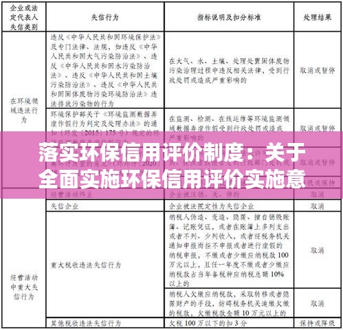 落实环保信用评价制度：关于全面实施环保信用评价实施意见实施方案 