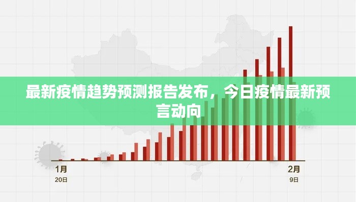 最新疫情趋势预测报告发布，今日疫情最新预言动向