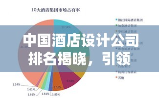 中国酒店设计公司排名揭晓，引领行业潮流的顶级设计机构榜单！