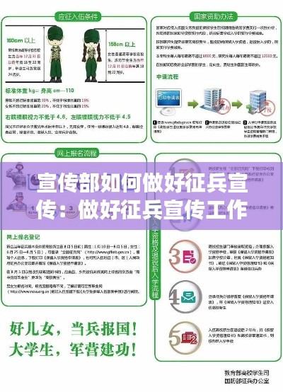 宣传部如何做好征兵宣传：做好征兵宣传工作的意义 