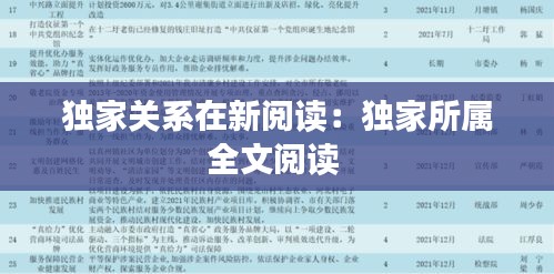 独家关系在新阅读：独家所属全文阅读 