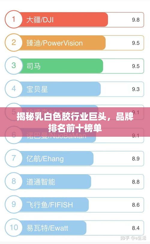 揭秘乳白色胶行业巨头，品牌排名前十榜单