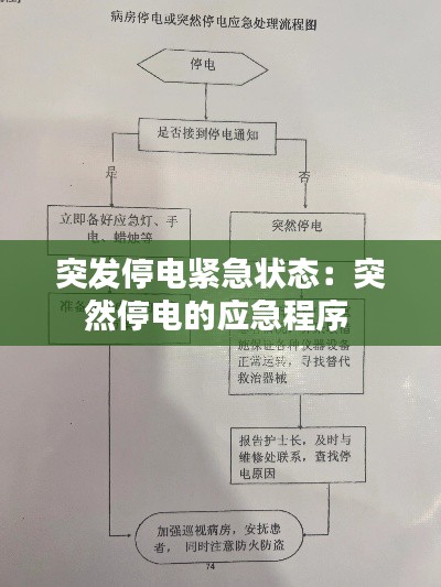 突发停电紧急状态：突然停电的应急程序 