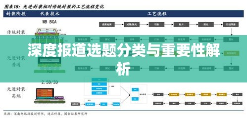 深度报道选题分类与重要性解析