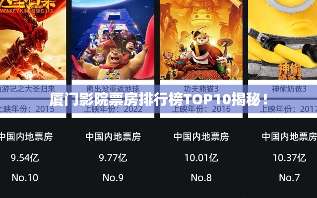 厦门影院票房排行榜TOP10揭秘！