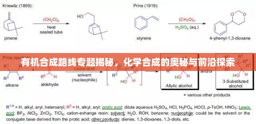 有机合成路线专题揭秘，化学合成的奥秘与前沿探索