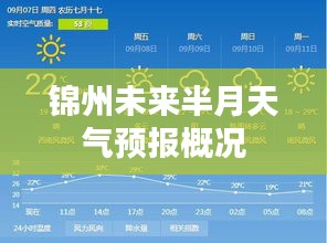 锦州未来半月天气预报概况