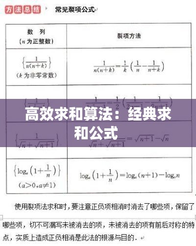 高效求和算法：经典求和公式 