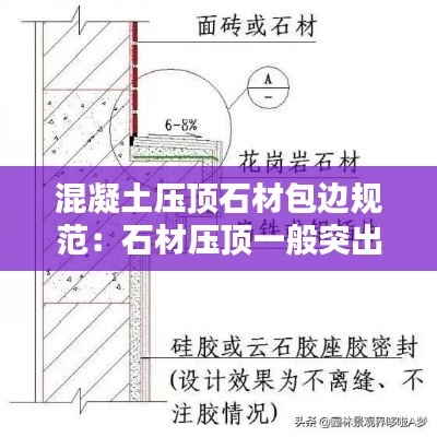 混凝土压顶石材包边规范：石材压顶一般突出墙面多少 