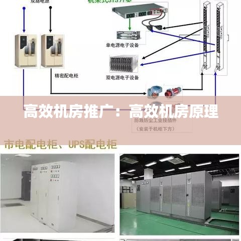 高效机房推广：高效机房原理 