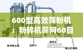 600型高效筛粉机：粉碎机筛网60目 