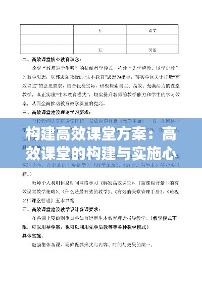 构建高效课堂方案：高效课堂的构建与实施心得体会 