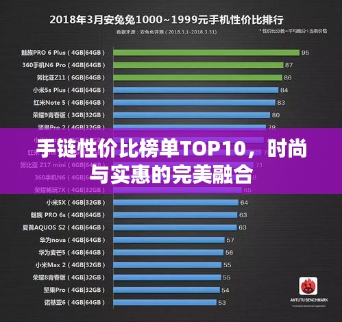 手链性价比榜单TOP10，时尚与实惠的完美融合