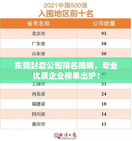 东莞封套公司排名揭晓，专业优质企业榜单出炉！