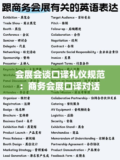 会展会谈口译礼仪规范：商务会展口译对话 