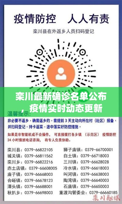 栾川最新确诊名单公布，疫情实时动态更新