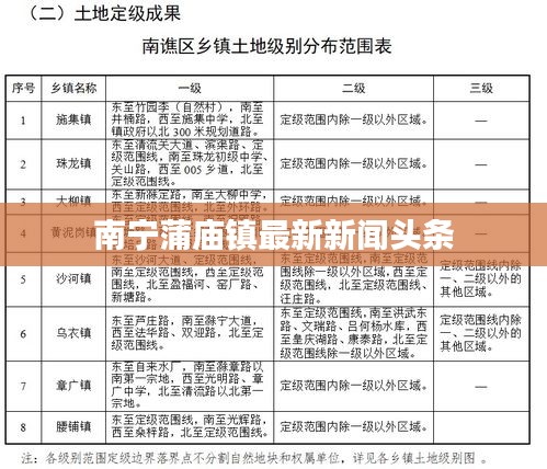 南宁蒲庙镇最新新闻头条