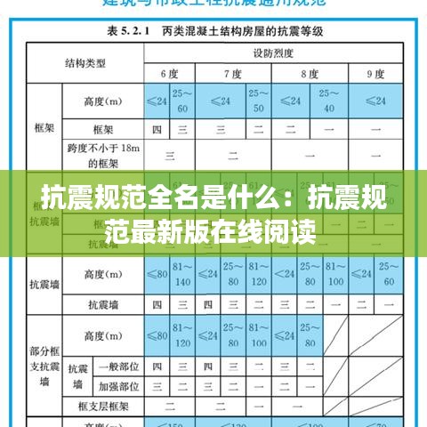 抗震规范全名是什么：抗震规范最新版在线阅读 